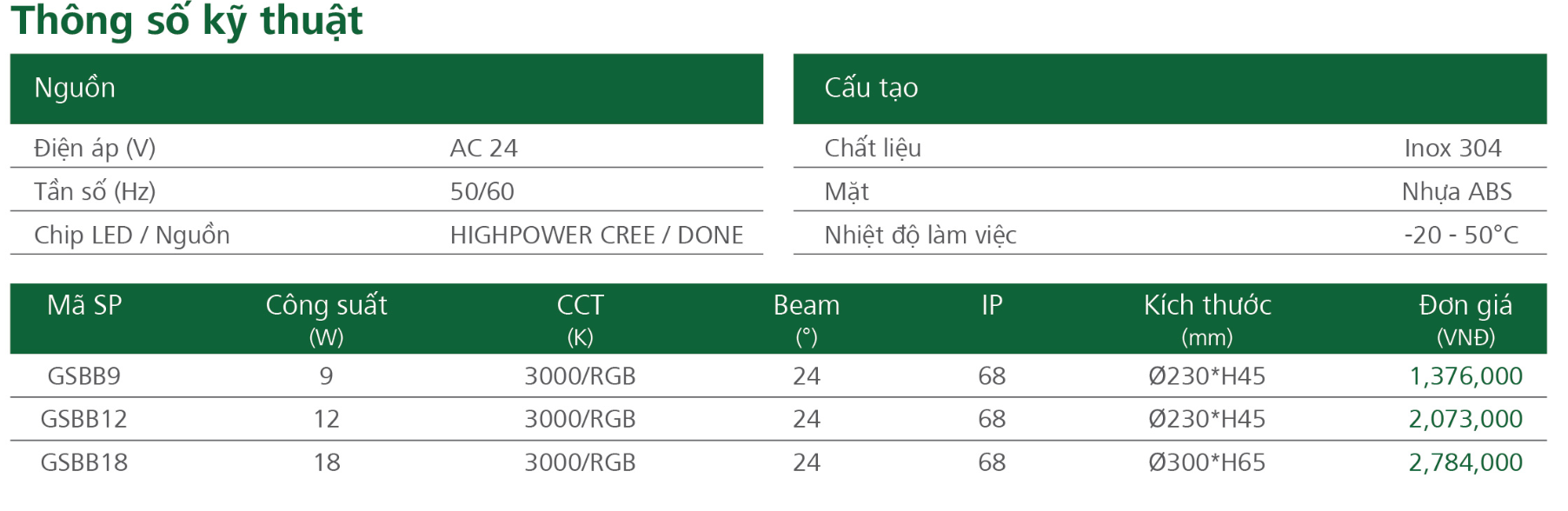 Đèn Led âm nước GSBB12 12W 
